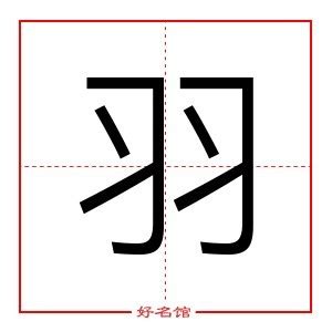 羽 五行属什么|「羽康熙字典笔画」羽字五行属什么,羽字起名的寓意含义